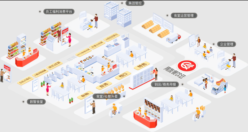 广西软件开发：推动产业数字化转型的新引擎