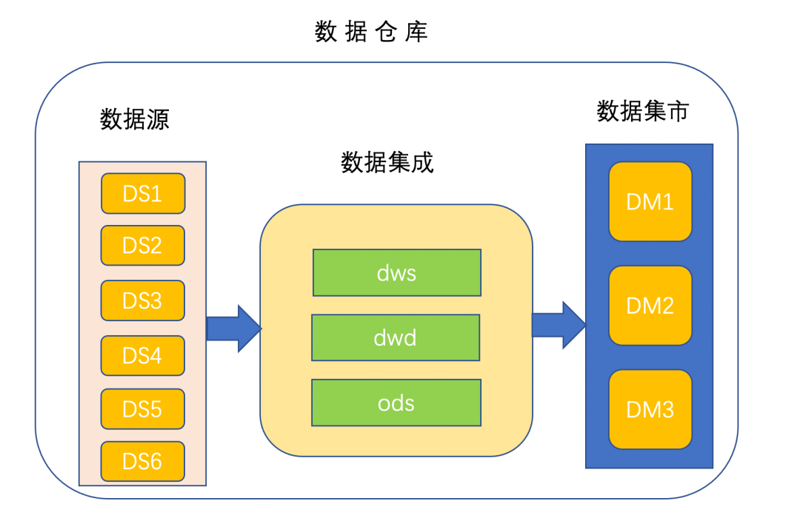广西软件开发：行业的未来之光