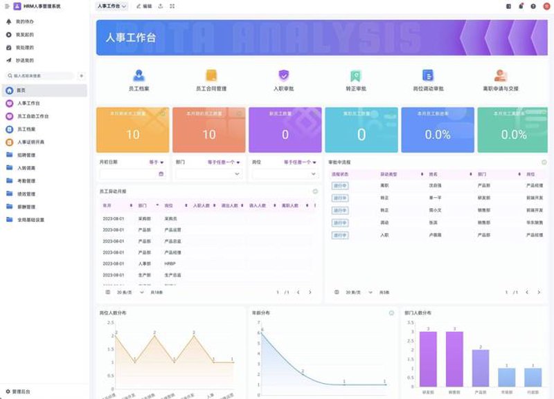 企业如何选择定制软件开发服务