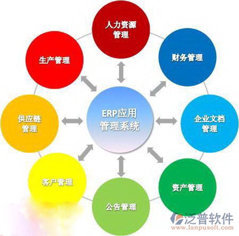 广西系统集成：推动数字化转型的引擎