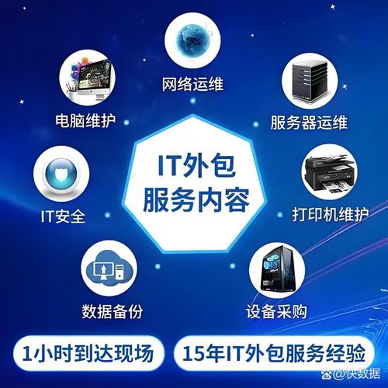 IT外包服务：如何为您的企业节省成本并提升效率